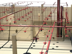 تجهیزات اطفا حریق