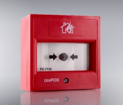 unipose